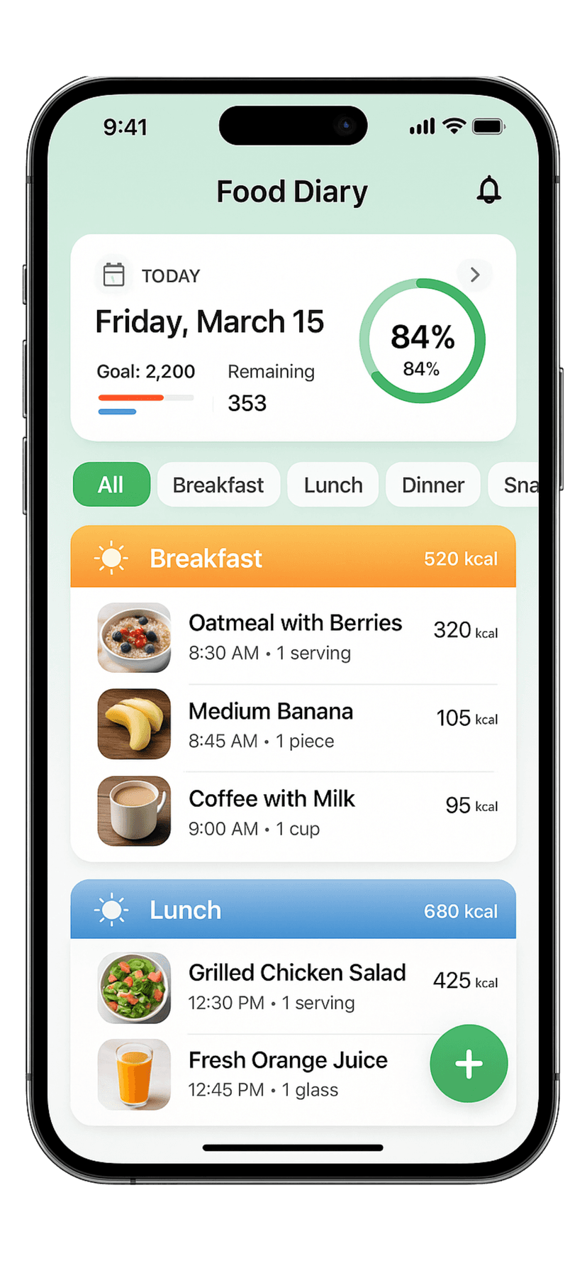 RiseHealth Meal Tracking
