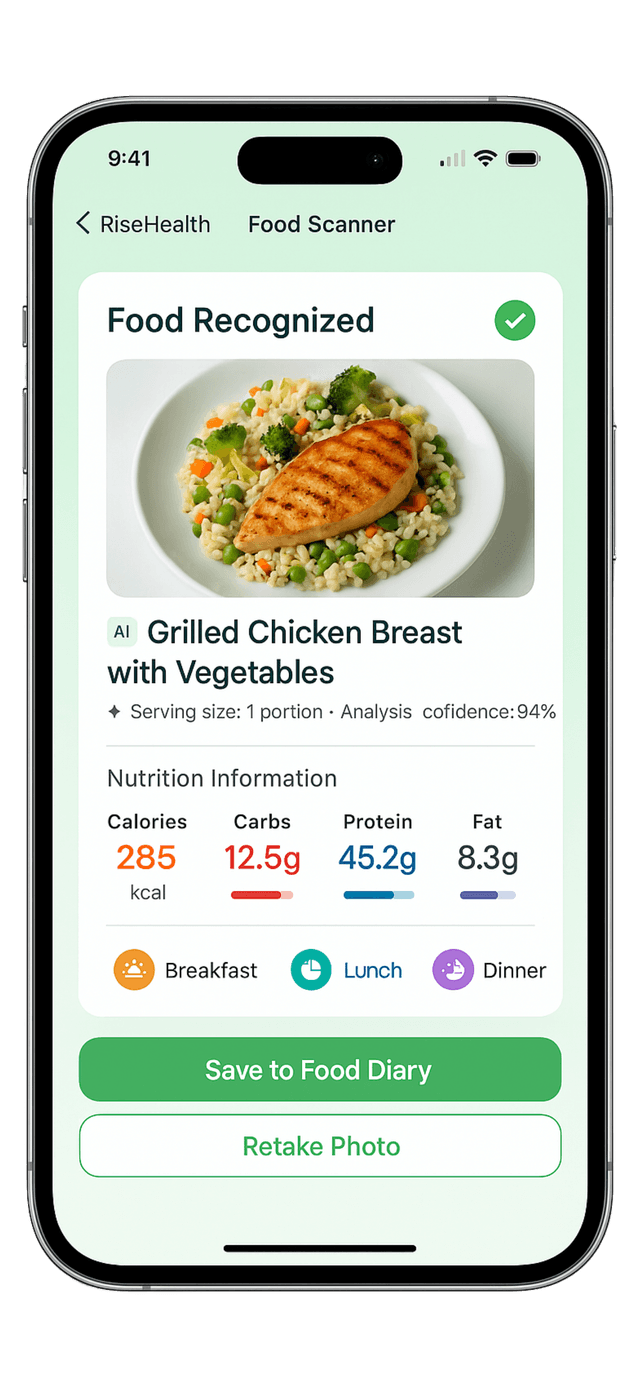 Nutrition Breakdown Feature